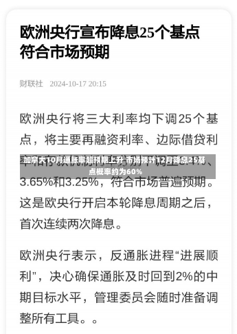 加拿大10月通胀率超预期上升 市场预计12月降息25基点概率约为60%