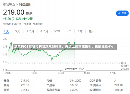 沃尔玛Q3营收和利润双双超预期，再次上调营收指引，盘前涨近4%-第2张图片