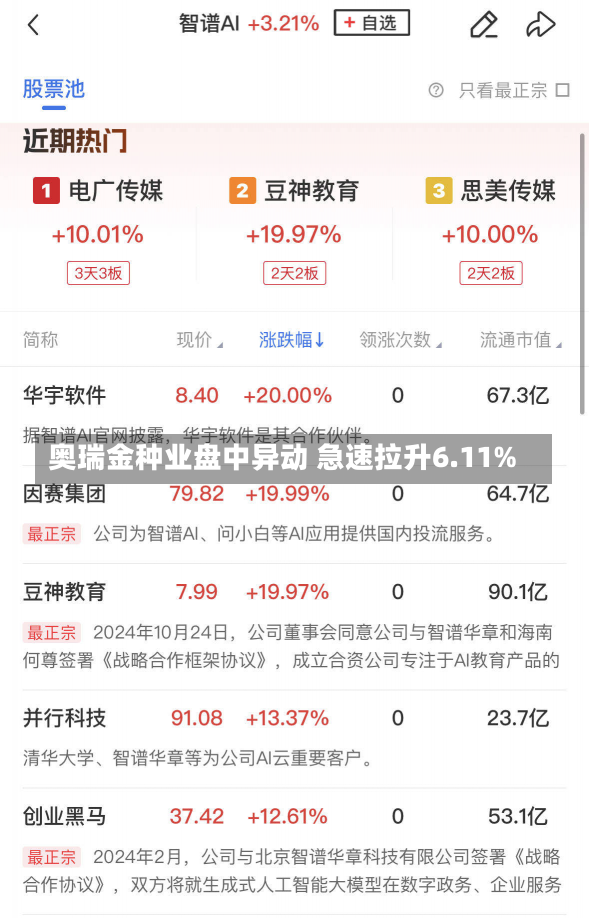 奥瑞金种业盘中异动 急速拉升6.11%-第2张图片