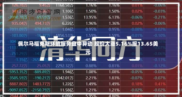 佩尔马福克斯环境服务盘中异动 股价大涨5.16%报13.65美元-第2张图片