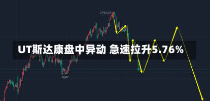 UT斯达康盘中异动 急速拉升5.76%