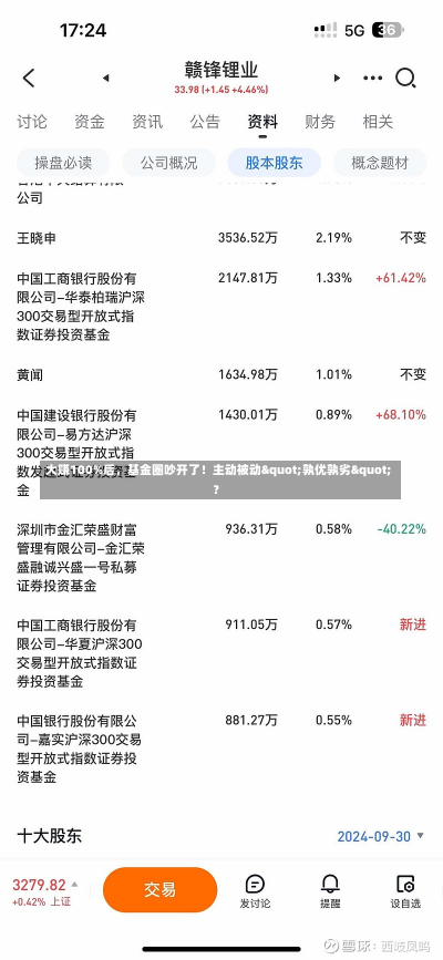 大赚100%后，基金圈吵开了！主动被动"孰优孰劣"？