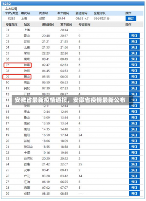 安徽省最新疫情通报，安徽省疫情最新公布