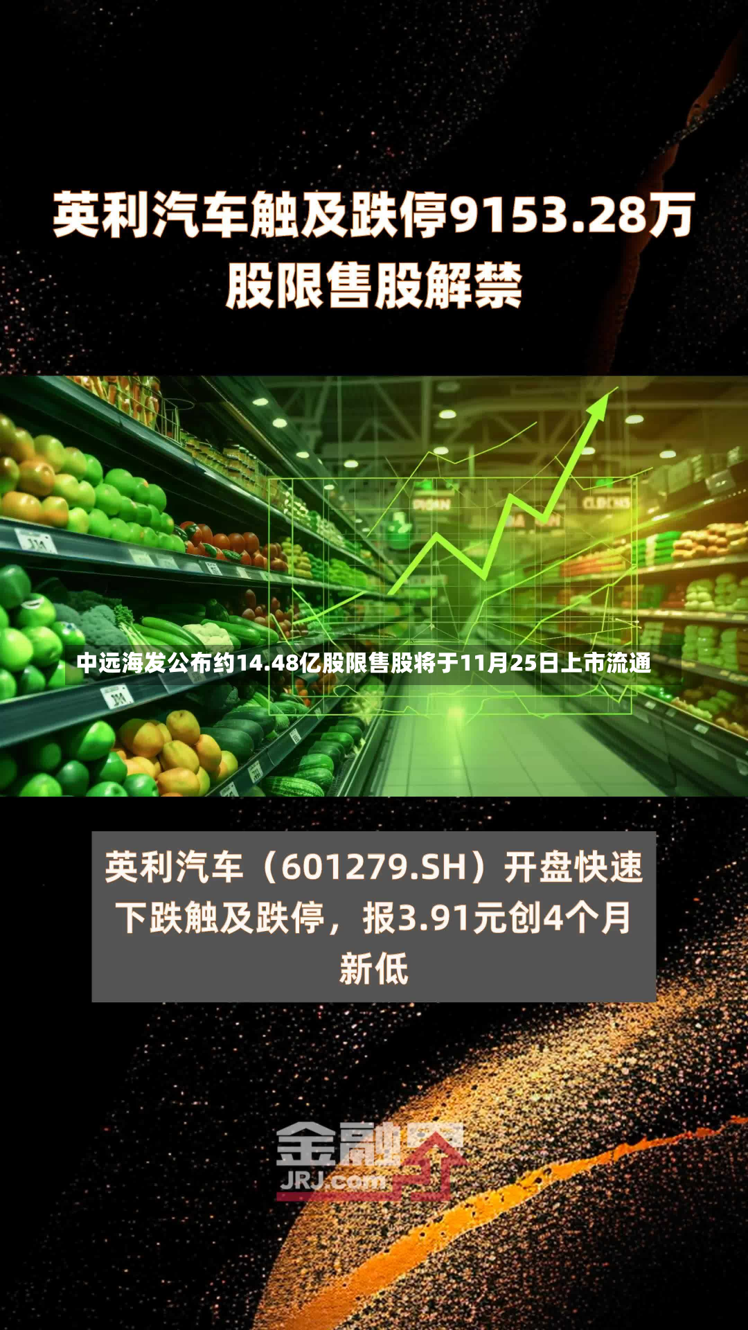 中远海发公布约14.48亿股限售股将于11月25日上市流通-第1张图片