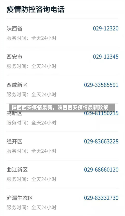 陕西西安疫情最新，陕西西安疫情最新政策