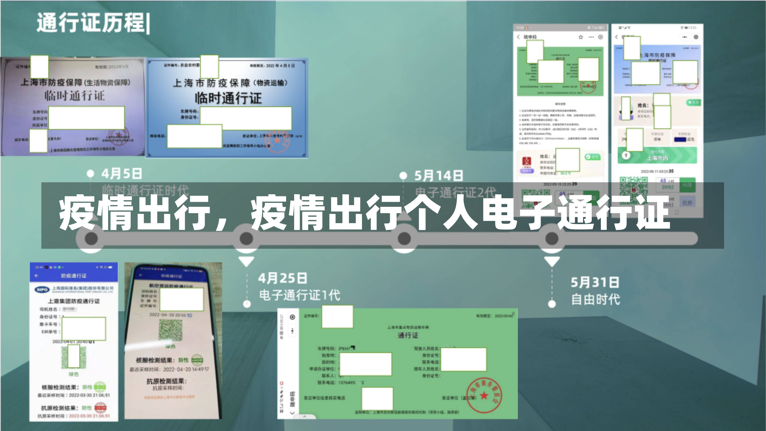 疫情出行，疫情出行个人电子通行证
