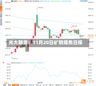 光大期货：11月20日矿钢煤焦日报-第3张图片