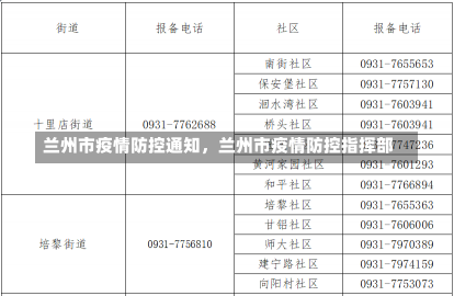 兰州市疫情防控通知，兰州市疫情防控指挥部-第3张图片