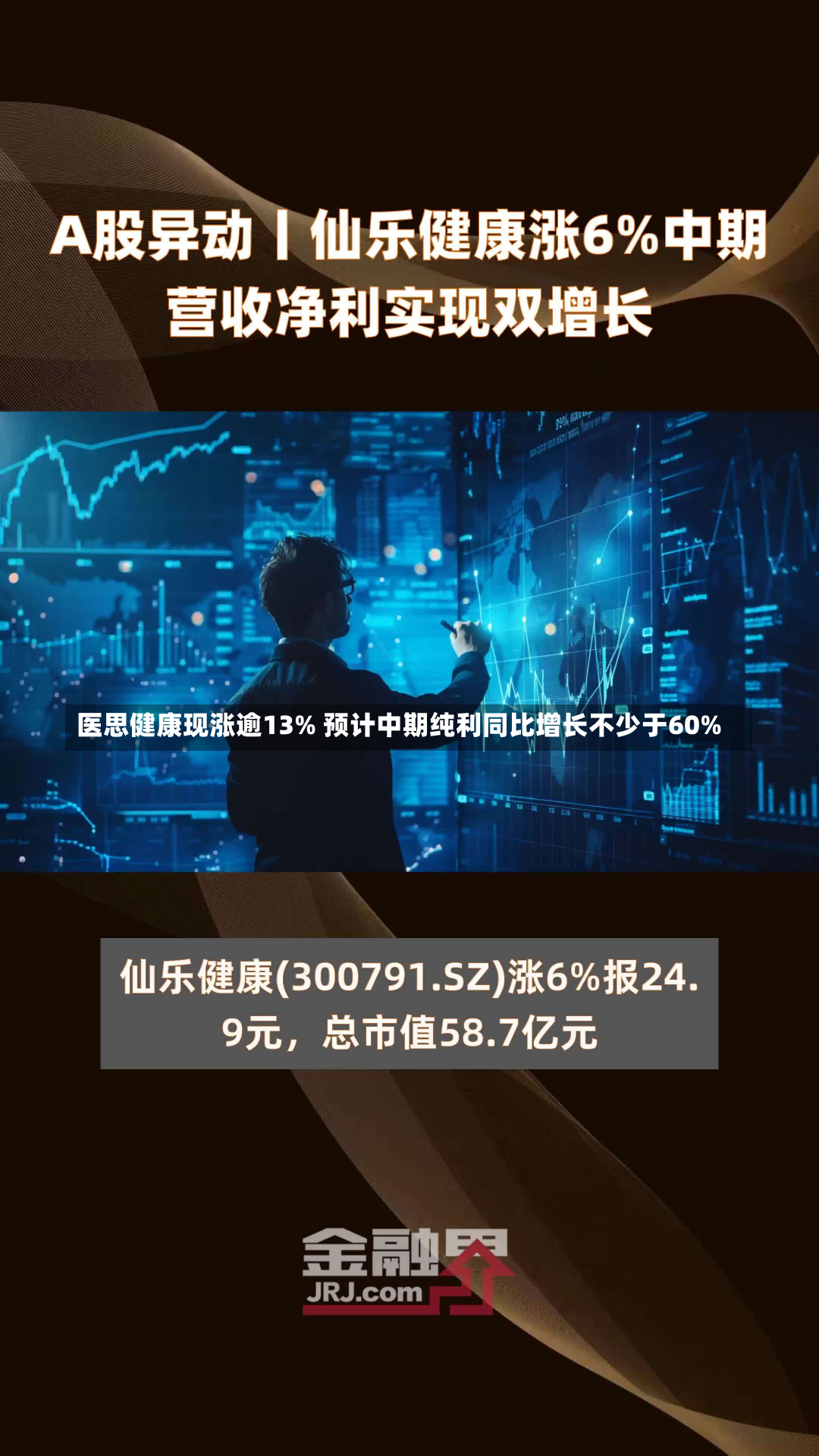 医思健康现涨逾13% 预计中期纯利同比增长不少于60%-第2张图片