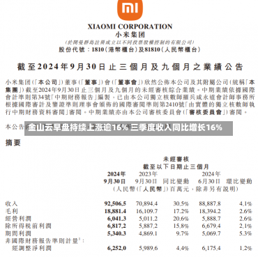 金山云早盘持续上涨逾16% 三季度收入同比增长16%-第2张图片