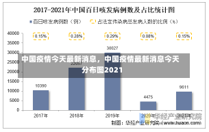 中国疫情今天最新消息，中国疫情最新消息今天分布图2021-第3张图片