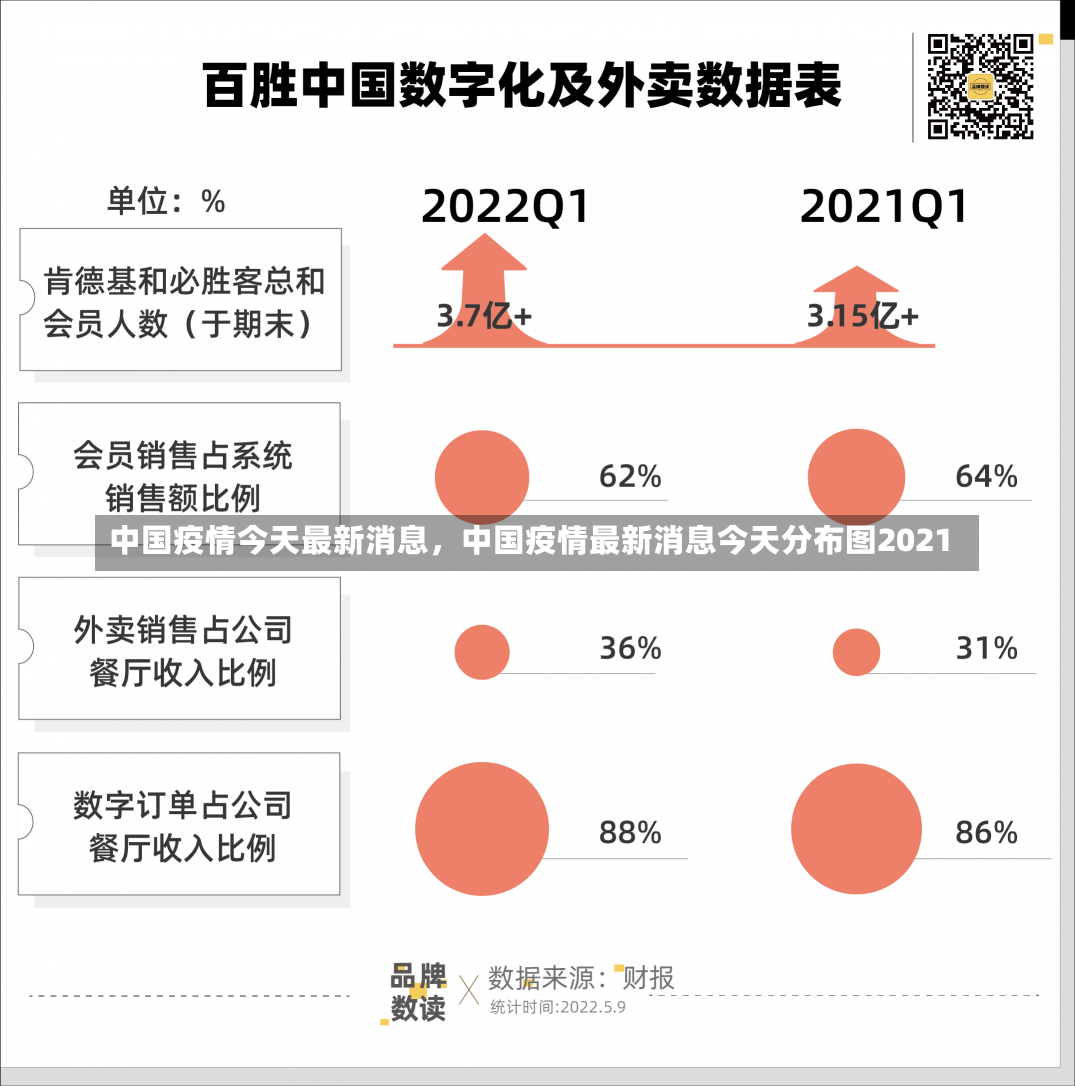 中国疫情今天最新消息，中国疫情最新消息今天分布图2021-第2张图片