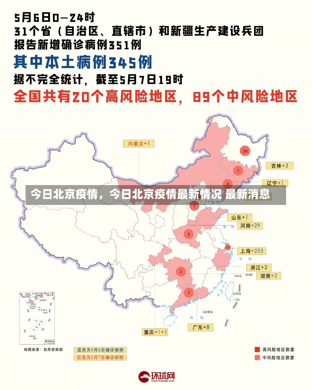 今日北京疫情，今日北京疫情最新情况 最新消息-第3张图片