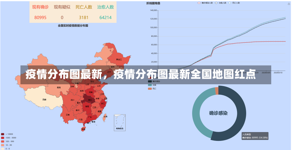 疫情分布图最新，疫情分布图最新全国地图红点-第2张图片