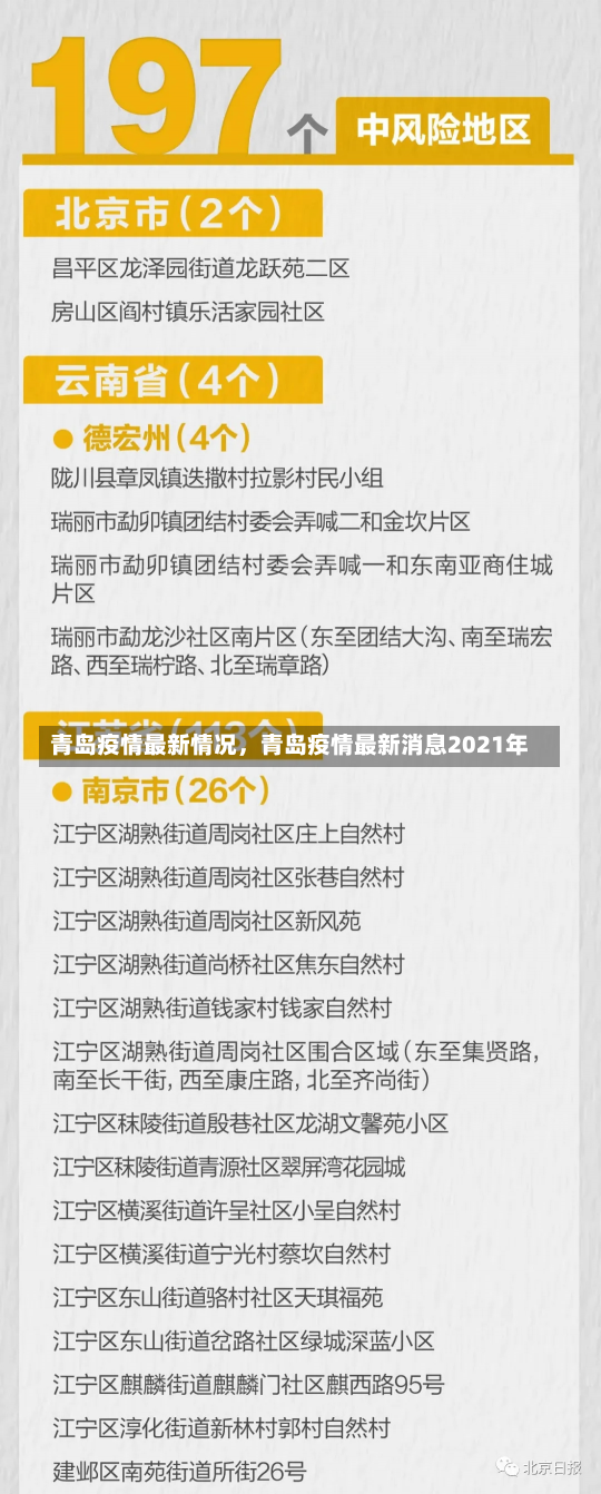 青岛疫情最新情况，青岛疫情最新消息2021年-第2张图片