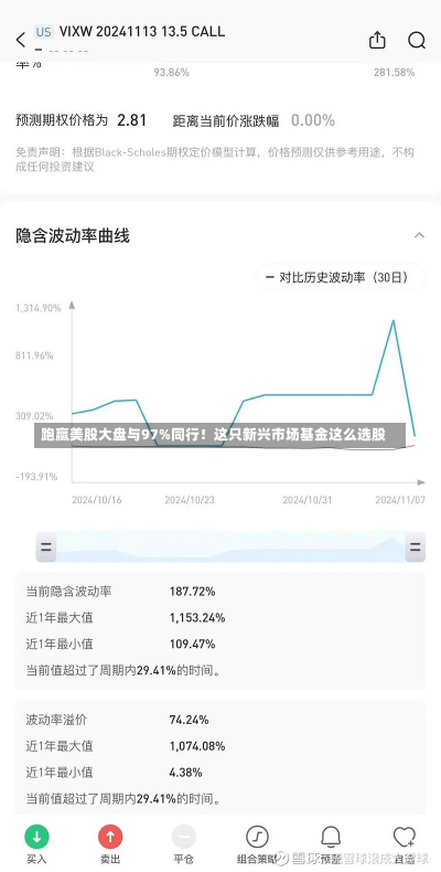 跑赢美股大盘与97%同行！这只新兴市场基金这么选股