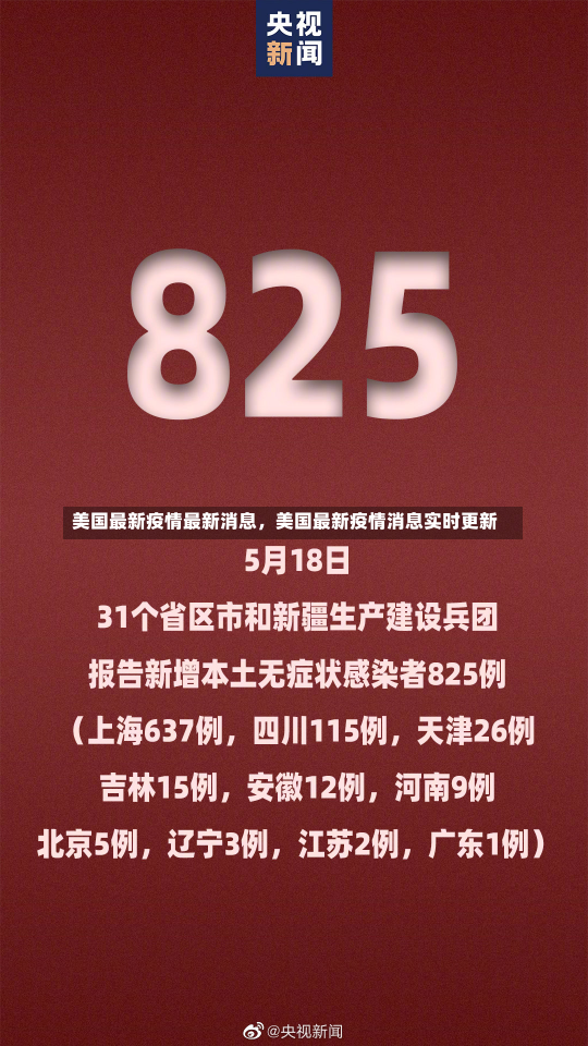 美国最新疫情最新消息，美国最新疫情消息实时更新-第2张图片