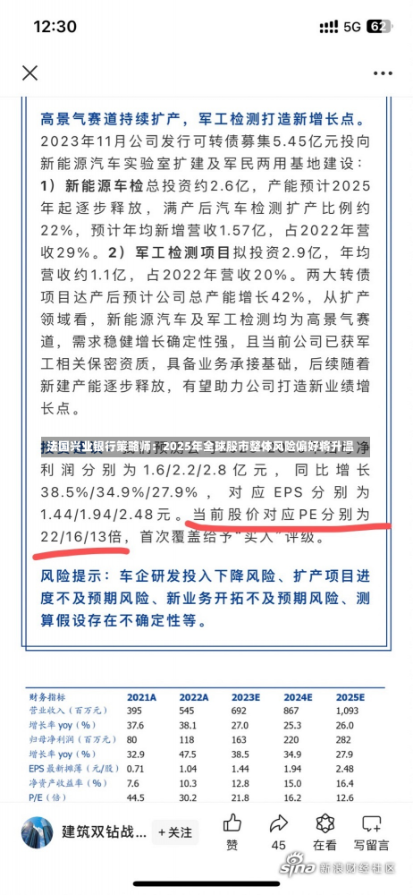 法国兴业银行策略师：2025年全球股市整体风险偏好将升温-第1张图片