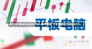 Artelo Biosciences, Inc.盘中异动 下午盘股价大涨6.31%-第2张图片