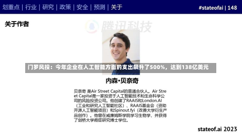 门罗风投：今年企业在人工智能方面的支出飙升了500%，达到138亿美元-第1张图片