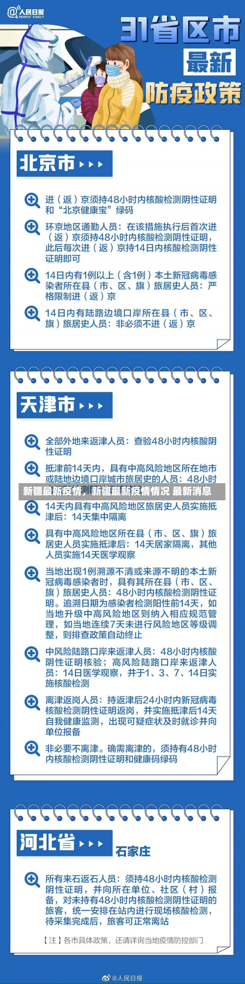 新疆最新疫情，新疆最新疫情情况 最新消息-第1张图片