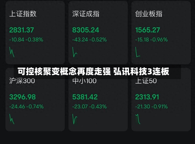 可控核聚变概念再度走强 弘讯科技3连板-第2张图片