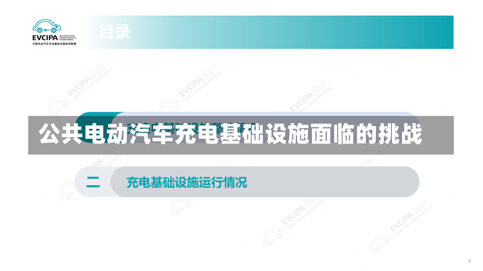 公共电动汽车充电基础设施面临的挑战-第1张图片