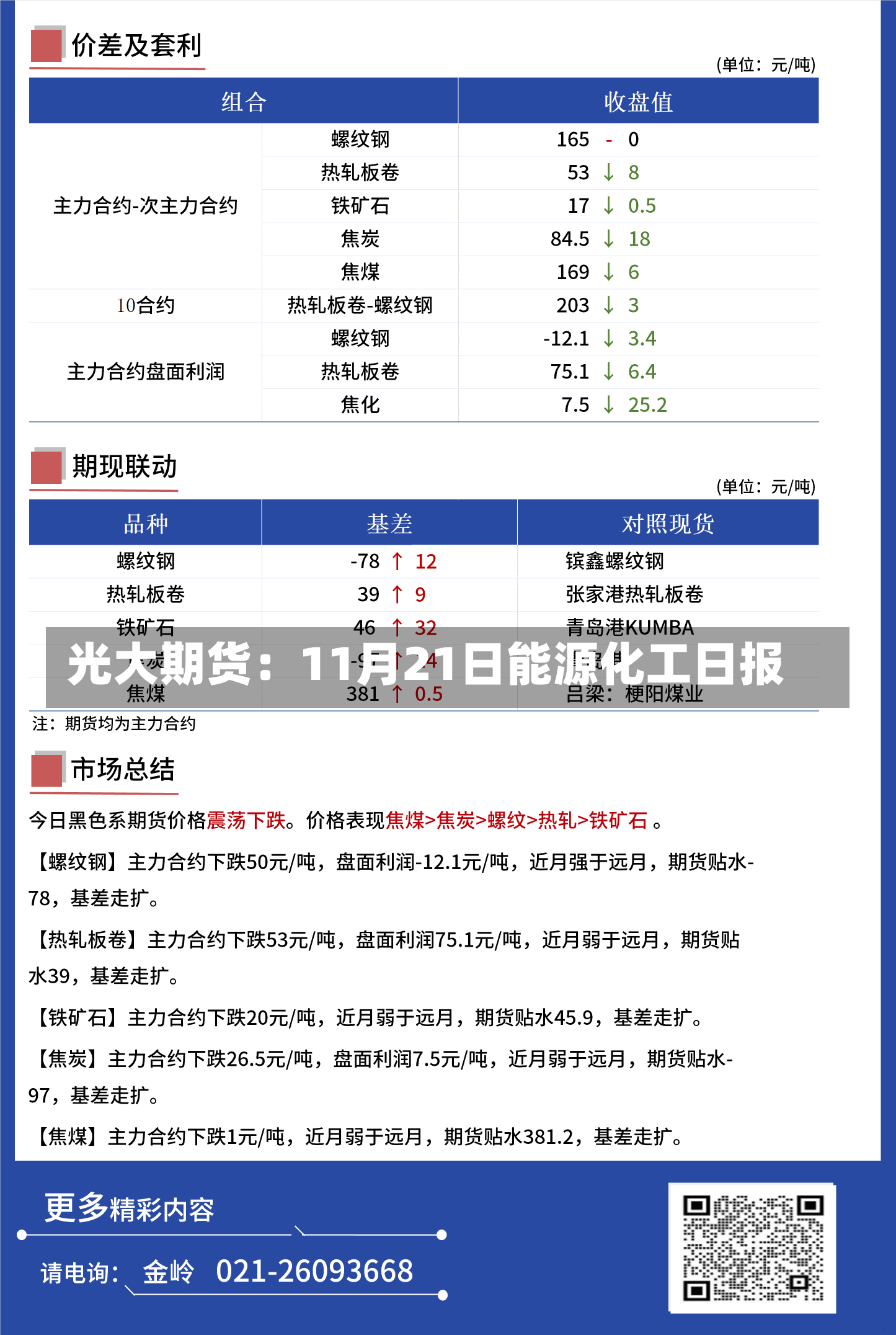 光大期货：11月21日能源化工日报-第1张图片