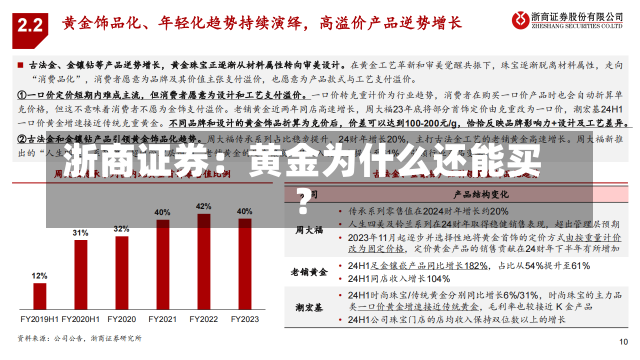 浙商证券：黄金为什么还能买？-第1张图片