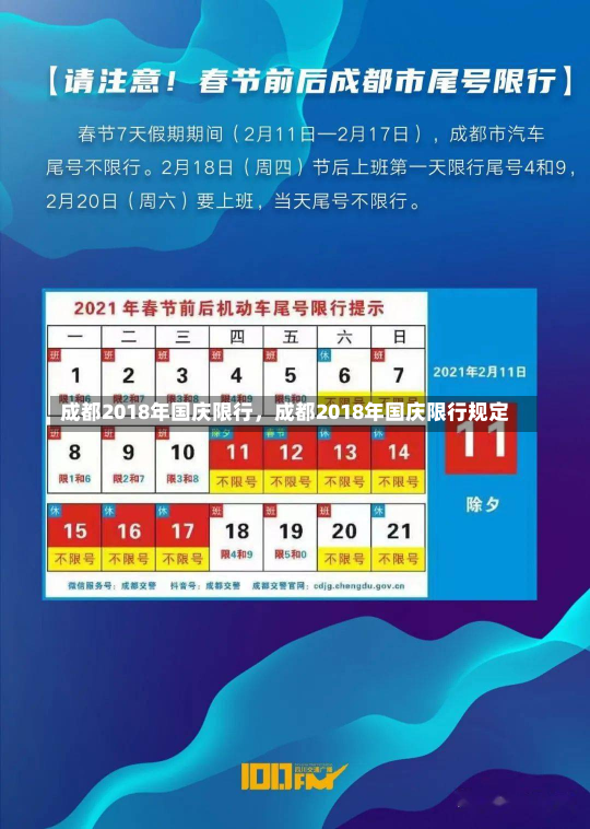 成都2018年国庆限行，成都2018年国庆限行规定