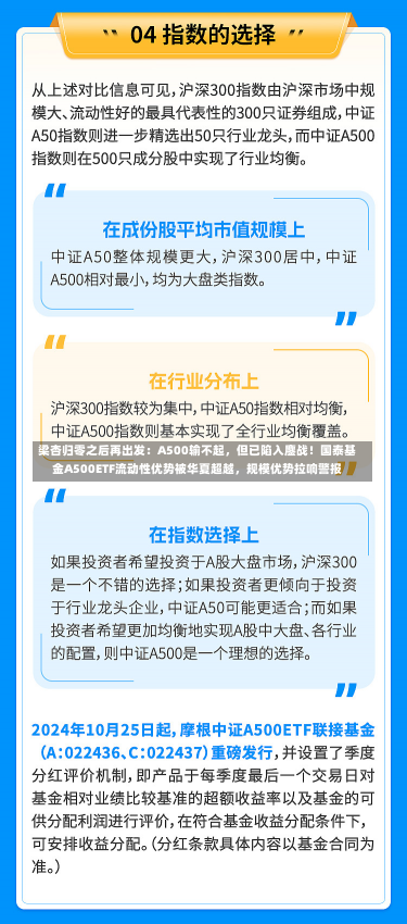 梁杏归零之后再出发：A500输不起，但已陷入鏖战！国泰基金A500ETF流动性优势被华夏超越，规模优势拉响警报-第3张图片