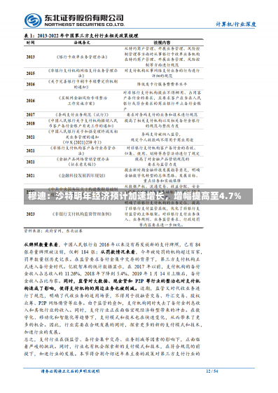 穆迪：沙特明年经济预计加速增长，增幅提高至4.7%-第3张图片