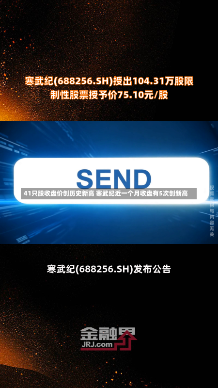 41只股收盘价创历史新高 寒武纪近一个月收盘有5次创新高