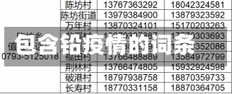 包含铅疫情的词条-第3张图片