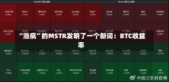 “涨疯”的MSTR发明了一个新词：BTC收益率