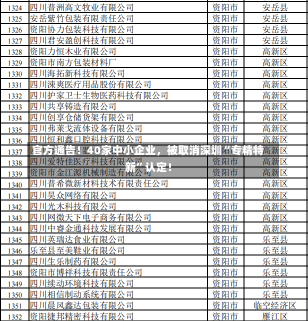 官方通告！40家中小企业，被取消深圳“专精特新”认定！-第3张图片