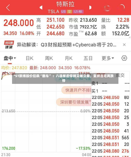 *ST鹏博股价狂飙“翻车” ：八连板后停牌又被立案，复牌连吃两跌停-第2张图片