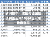 欧洲债市：法国与德国国债利差迈向10月4日以来比较高
收盘水平-第2张图片