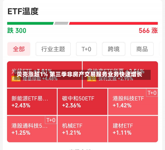 贝壳涨超1% 第三季非房产交易服务业务快速增长