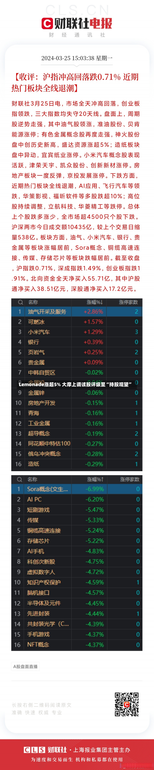 Lemonade涨超5% 大摩上调该股评级至“持股观望”