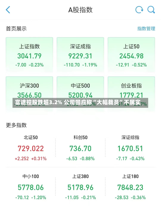 富途控股跌超3.2% 公司回应称“大幅裁员”不属实