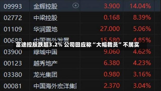 富途控股跌超3.2% 公司回应称“大幅裁员”不属实-第2张图片