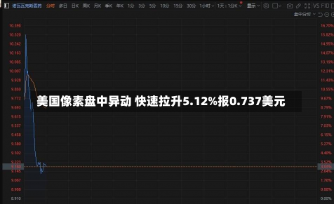 美国像素盘中异动 快速拉升5.12%报0.737美元-第3张图片