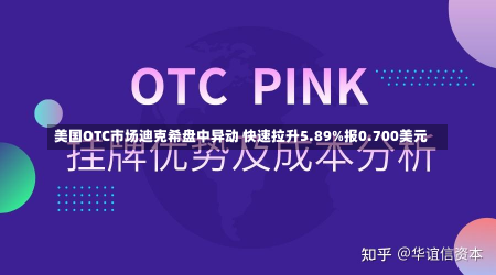 美国OTC市场迪克希盘中异动 快速拉升5.89%报0.700美元-第3张图片