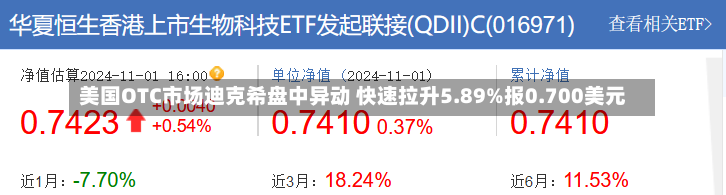 美国OTC市场迪克希盘中异动 快速拉升5.89%报0.700美元