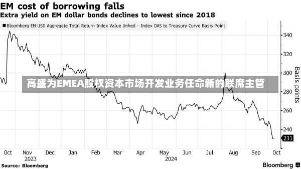 高盛为EMEA股权资本市场开发业务任命新的联席主管-第2张图片