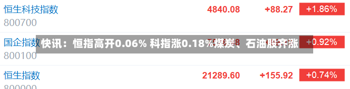 快讯：恒指高开0.06% 科指涨0.18%煤炭、石油股齐涨-第2张图片