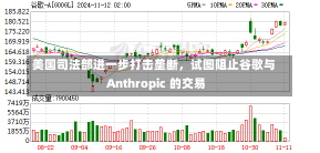 美国司法部进一步打击垄断，试图阻止谷歌与 Anthropic 的交易