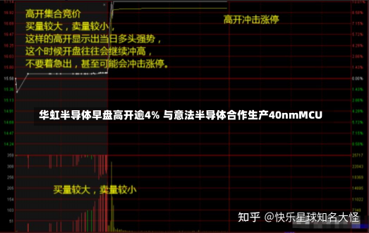 华虹半导体早盘高开逾4% 与意法半导体合作生产40nmMCU-第1张图片