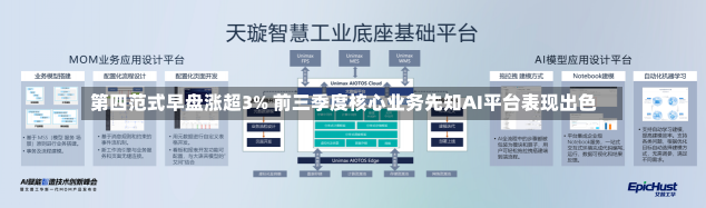 第四范式早盘涨超3% 前三季度核心业务先知AI平台表现出色-第2张图片